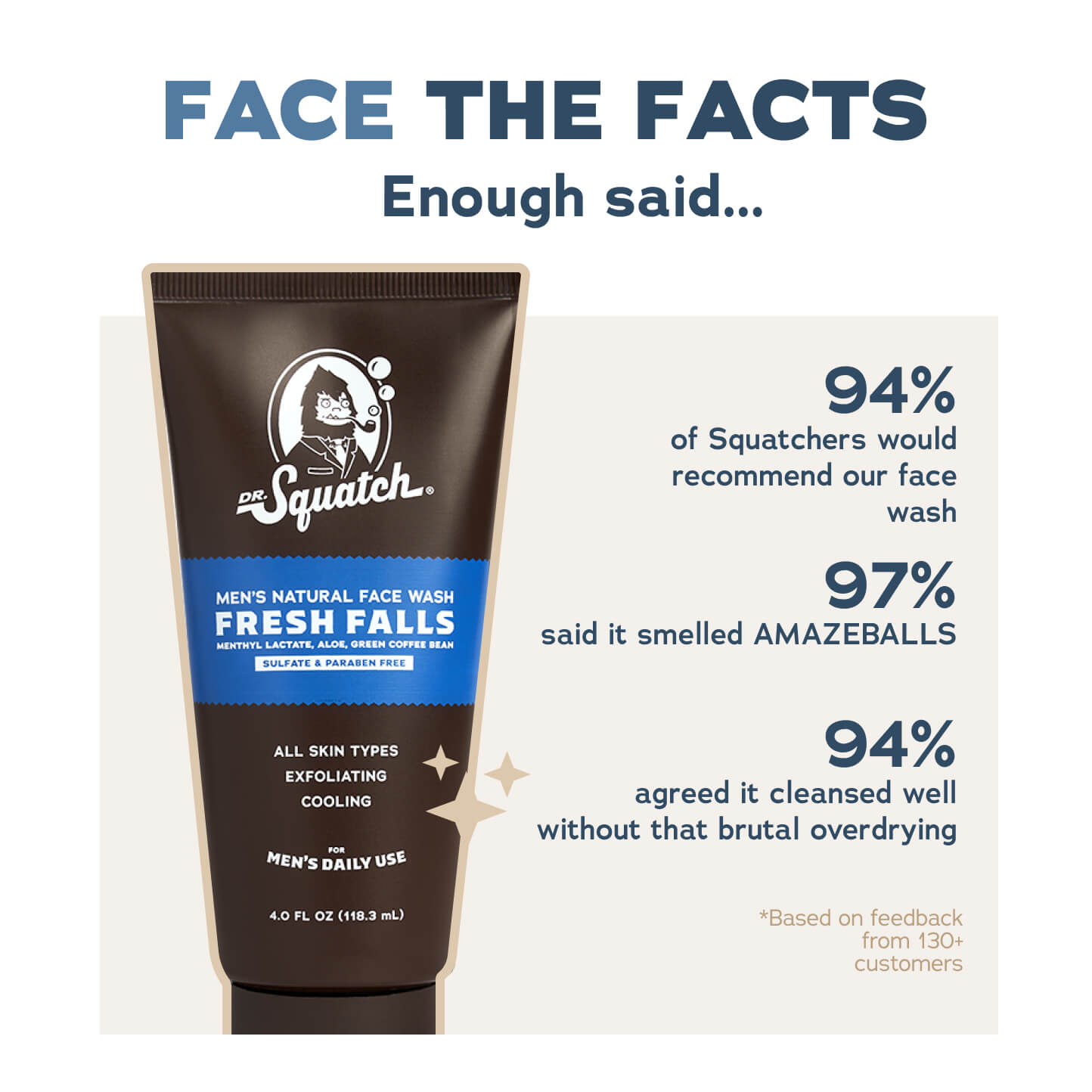 Dr. Squatch Men's Face Wash and Bar Soap Bundle - Exfoliating Face Wash  made with Natural Ingredient…See more Dr. Squatch Men's Face Wash and Bar  Soap