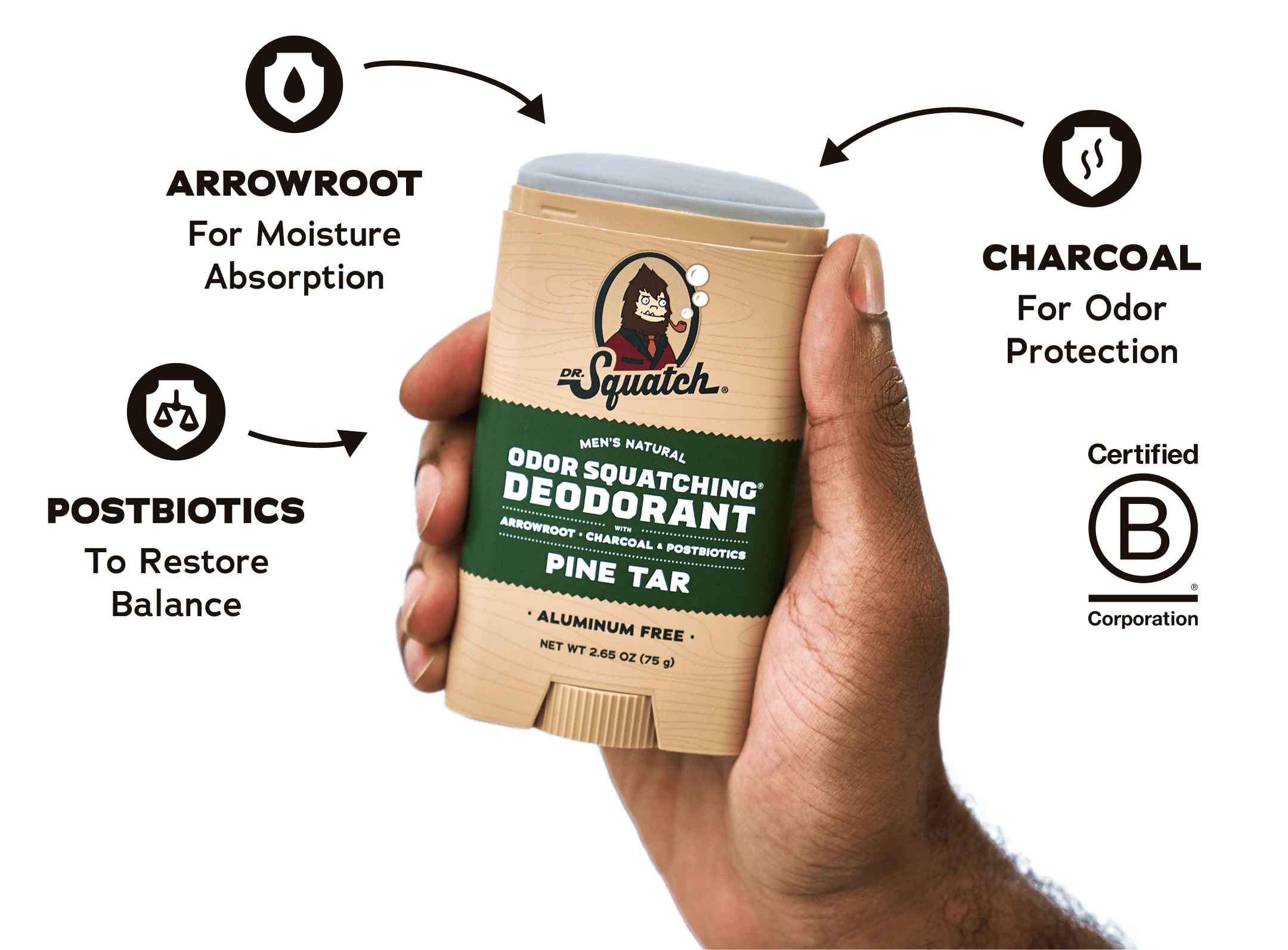 Birchwood Breeze Deodorant