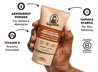 Unscented Precision Deo