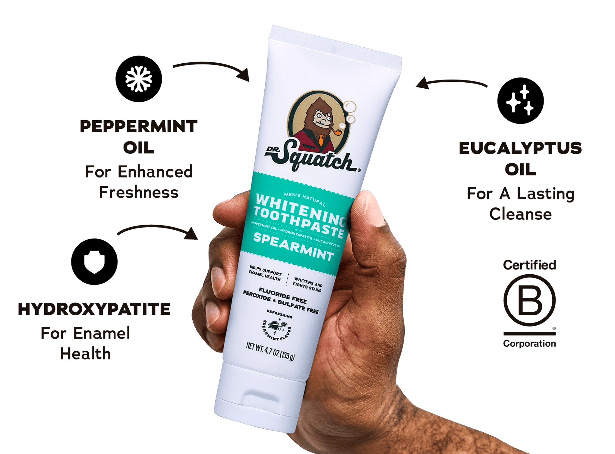 Toothpaste Kit